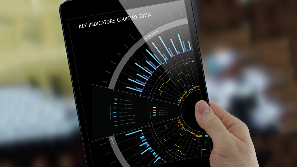 Europanel Consumer Index Infographic 02