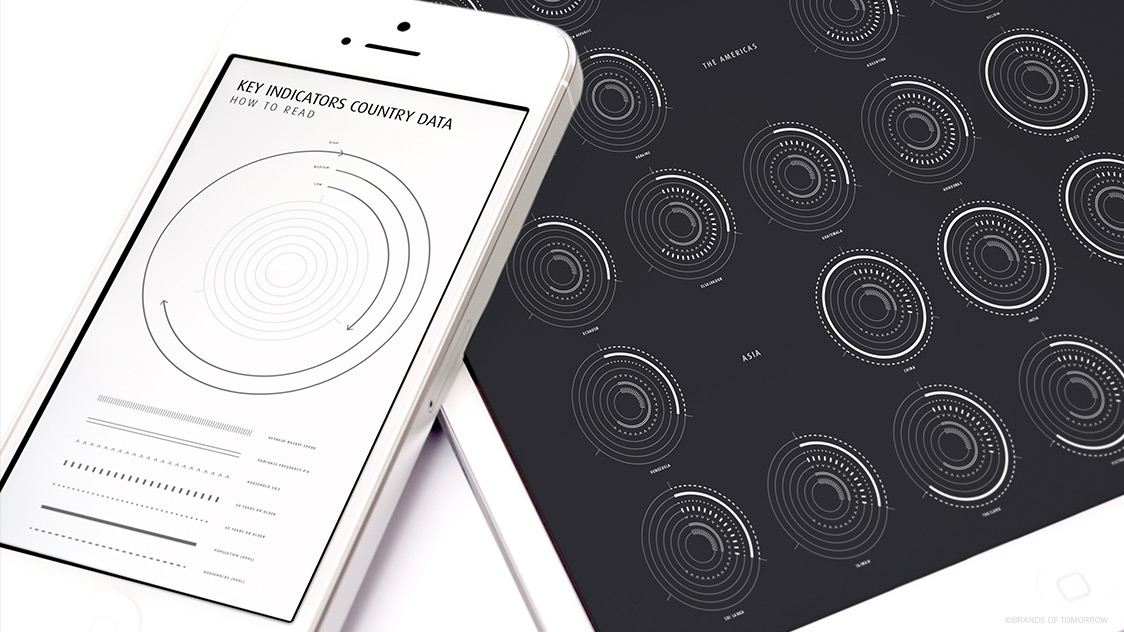 Europanel Consumer Index Infographic 01