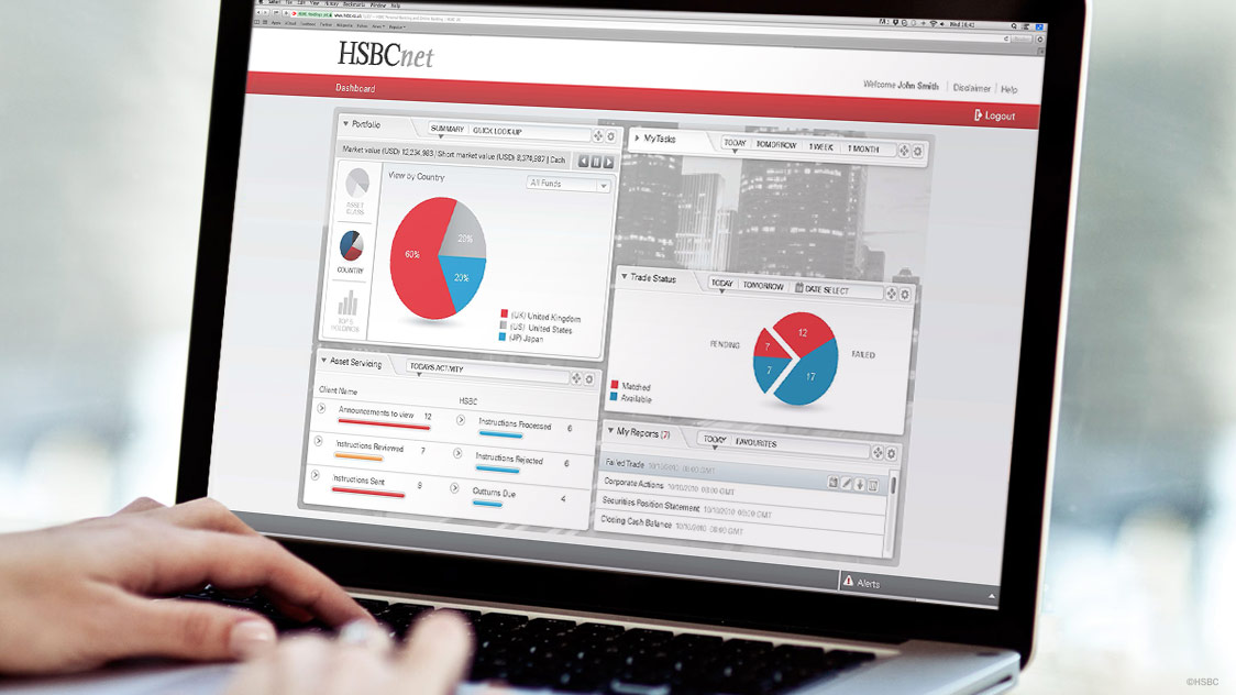 HSBCnet Dashboard