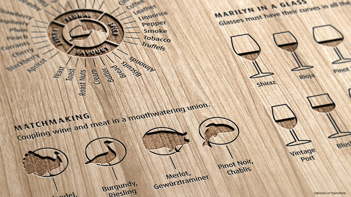 Self Promotional Infographic 02