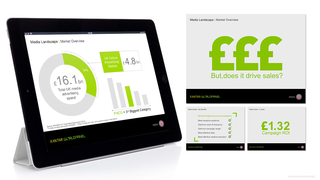 Media Impact Presentation 01