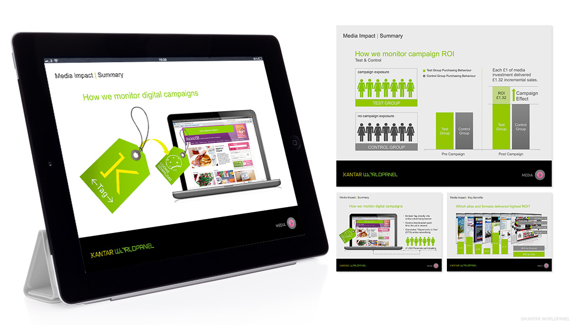 Media Impact Presentation 02