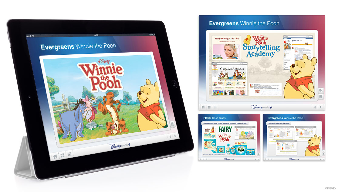 Winnie the Pooh Collaborations