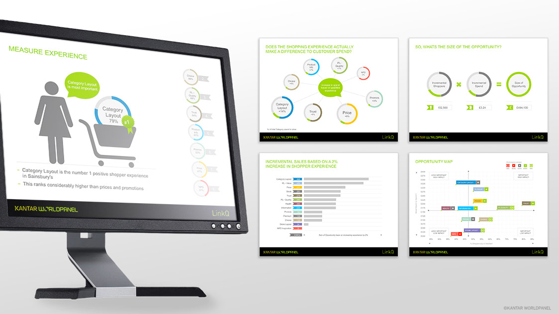 KWP Shopper Values 02