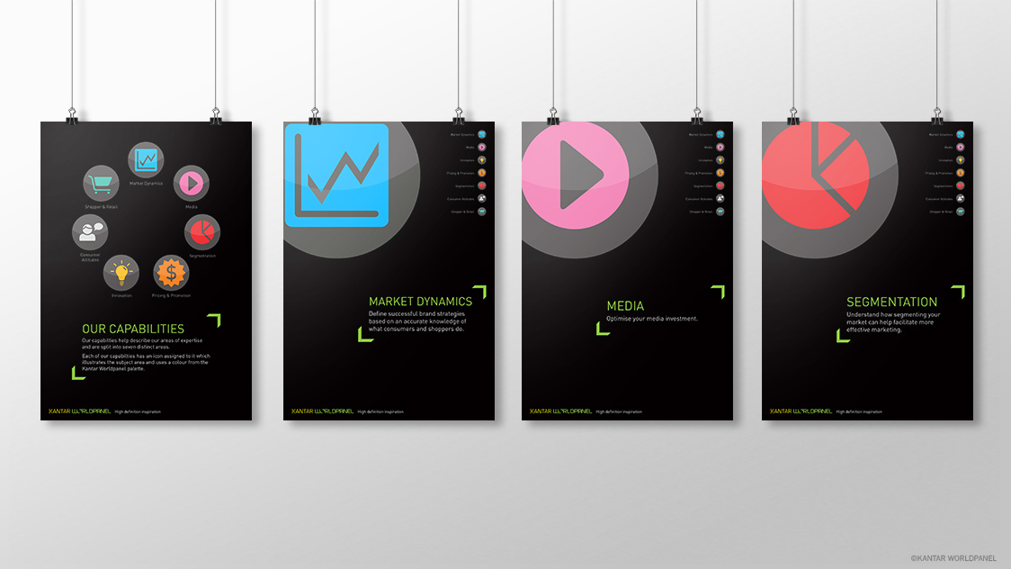 Kantar Worldpanel Brand Architecture Materials 02