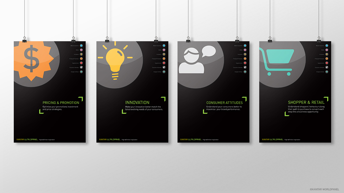 Kantar Worldpanel Brand Architecture Materials 03