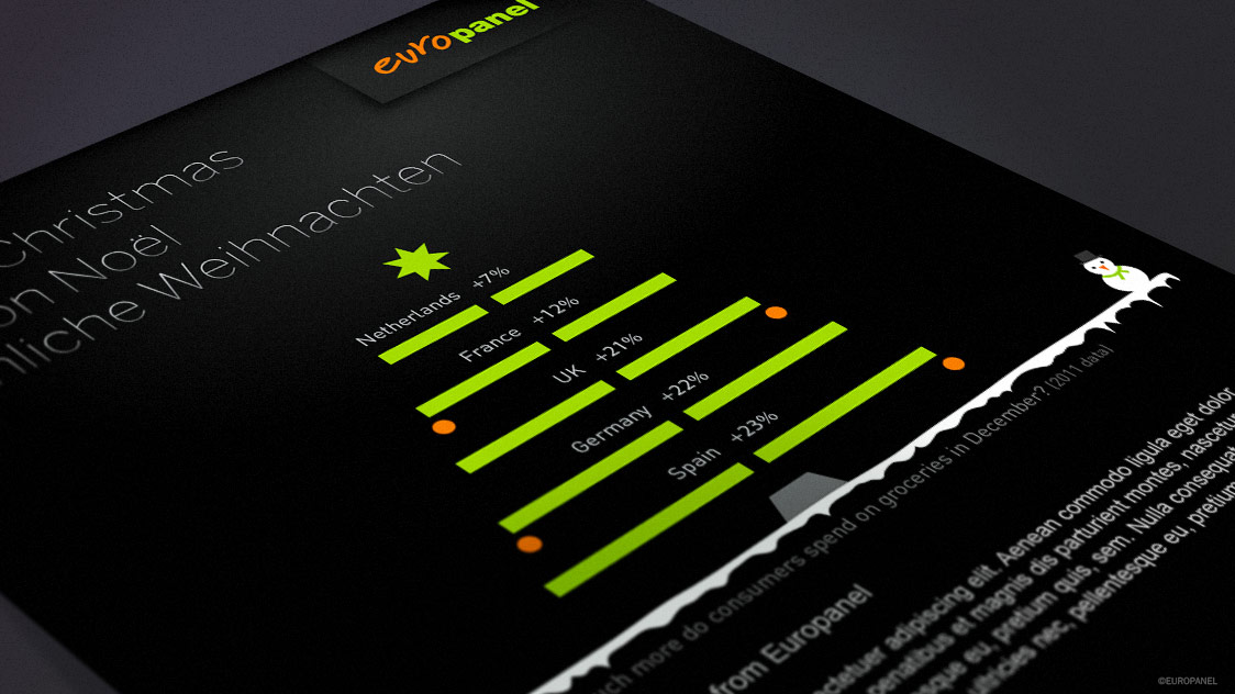 Europanel Christmas Infographic 01
