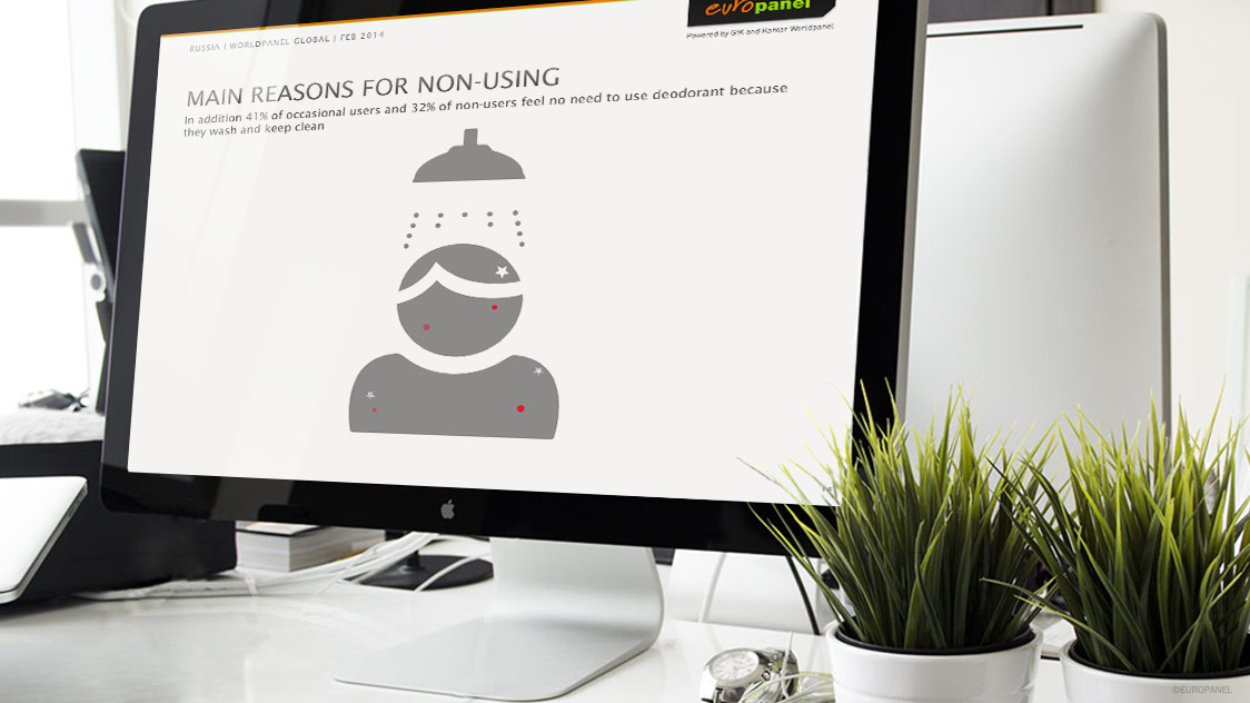 Best Practice Pres 04