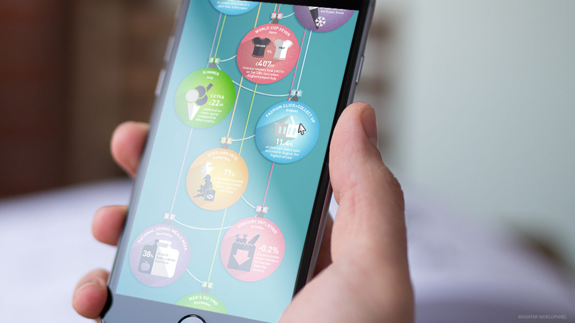 KWP Christmase Infographic 2014 03