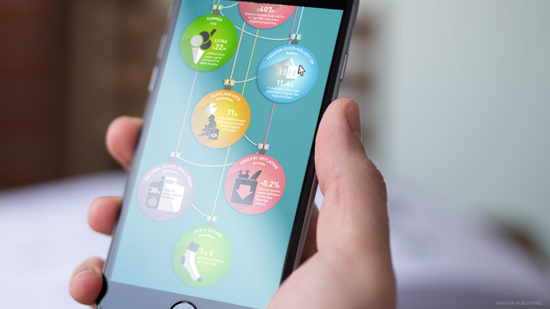 KWP Christmas Infographic 2014 04