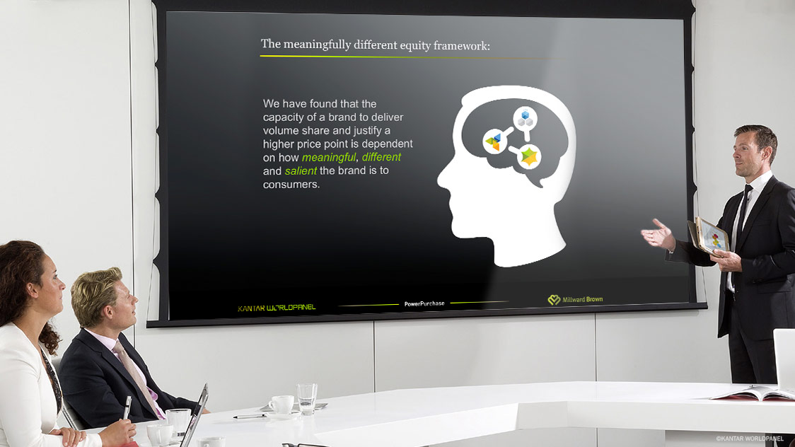 Brand Equity Presentation 01