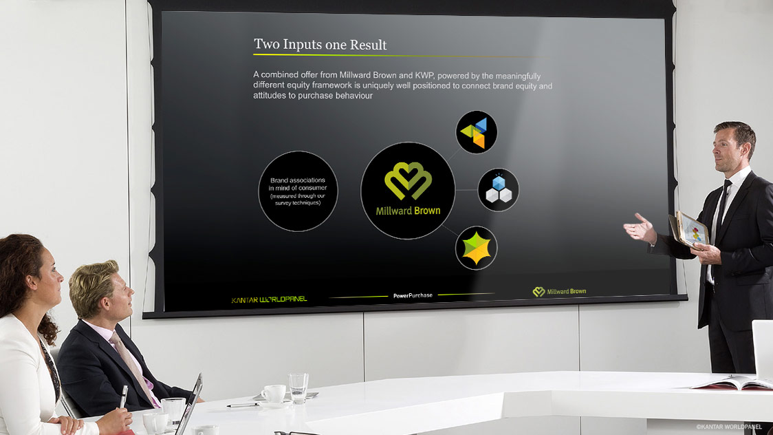 Brand Equity Presentation 02