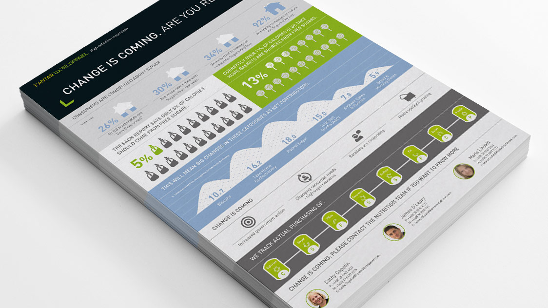 Nutrition One Pager 01