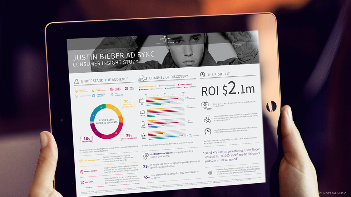 16037 UM Sell Sheets 02