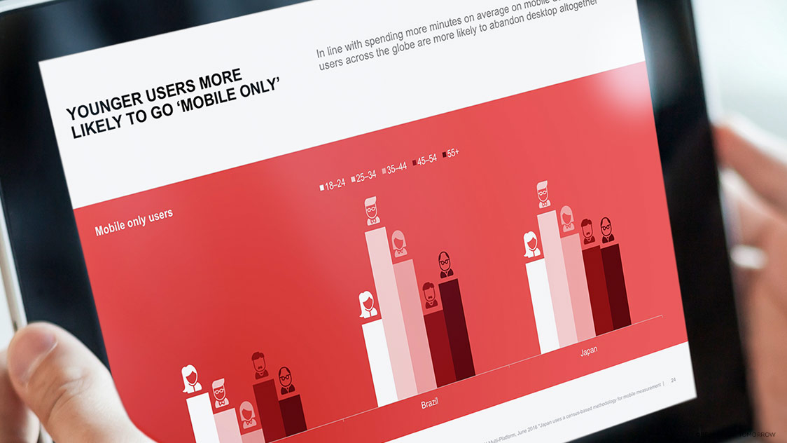comScore Digita Future in Focus Report 2016 